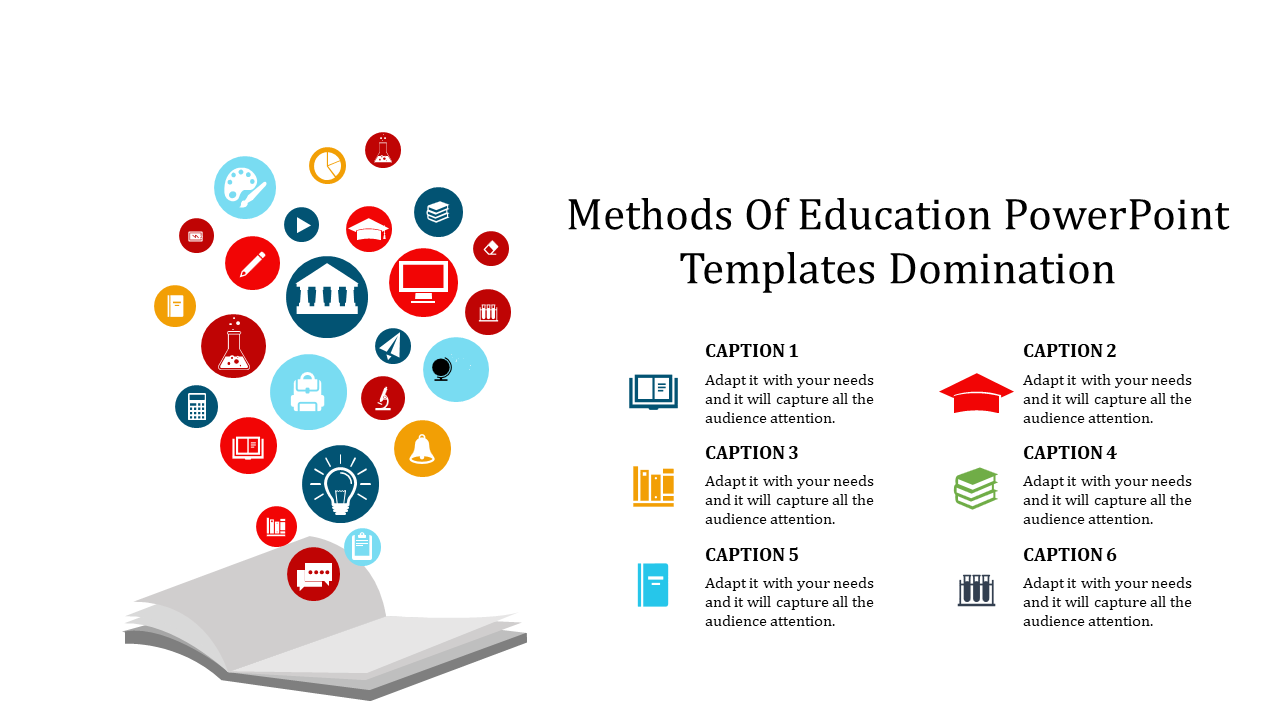 education powerpoint templates-Methods Of Education Powerpoint Templates Domination